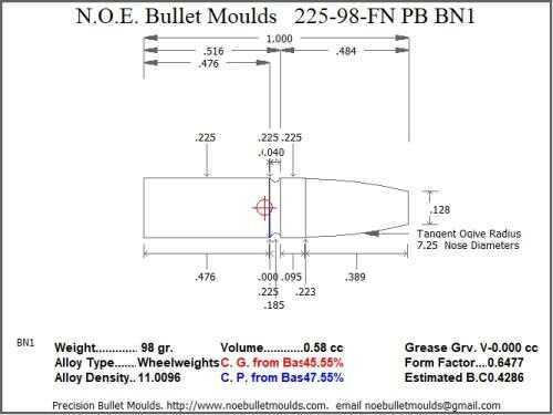 Bullet Mold 3 Cavity Aluminum .225 caliber Plain Base 98gr with Flat nose profile type. Designed for the 222